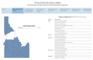 Crime Victim services in Idaho