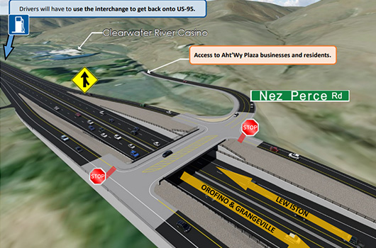 AhtWy Interchange diagram